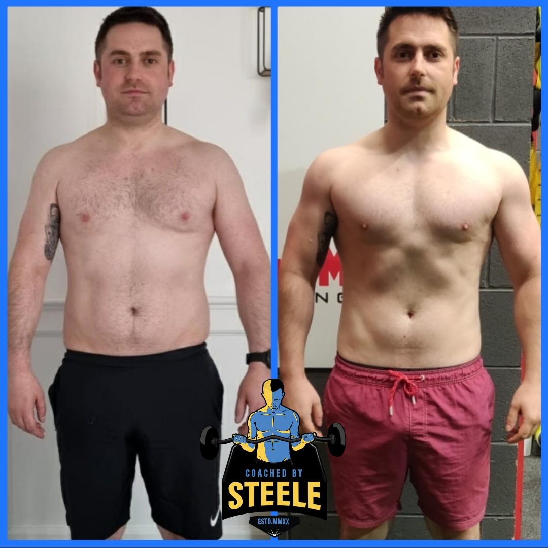 Client transformation