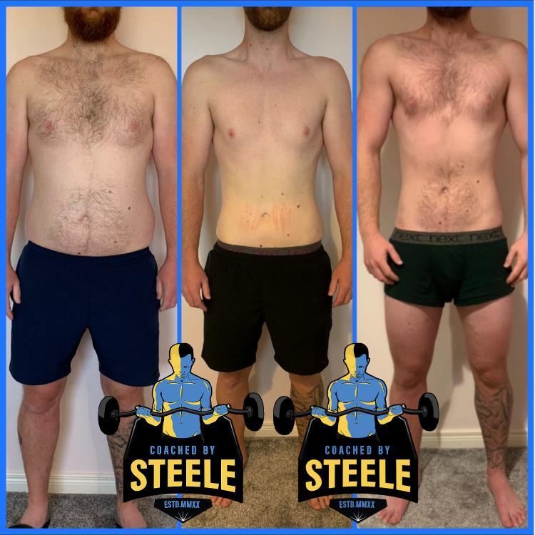Client transformation