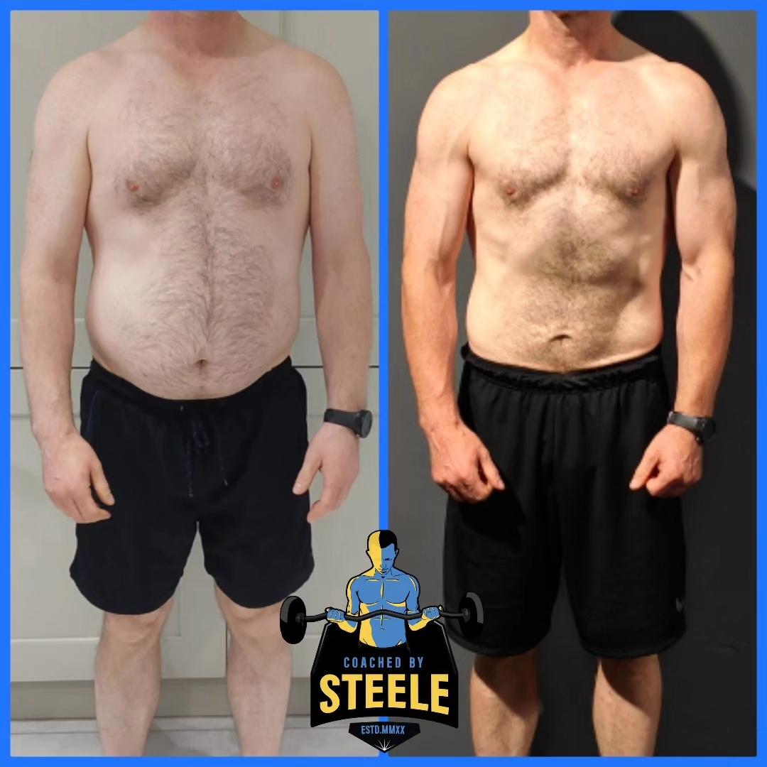 Client transformation