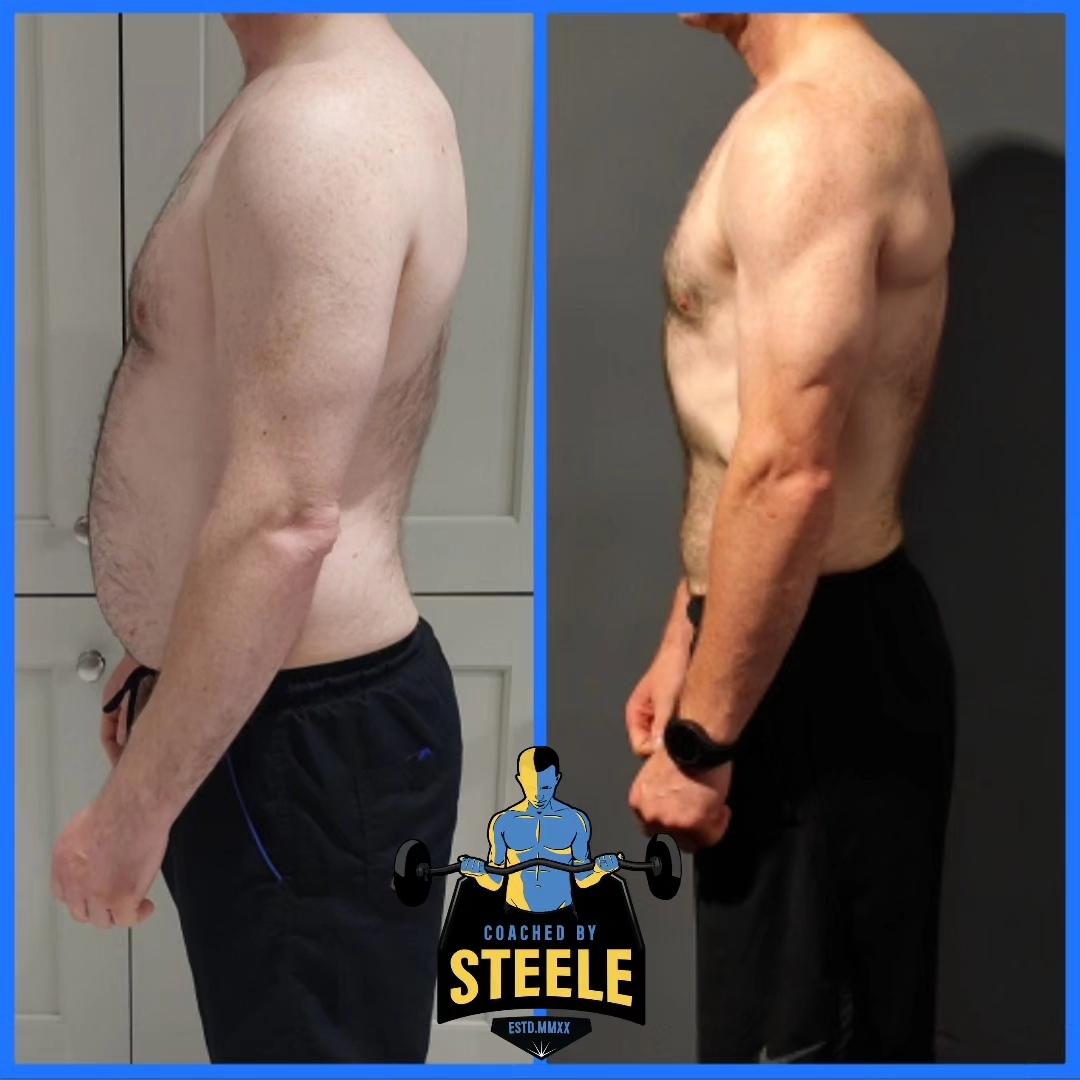 Client transformation