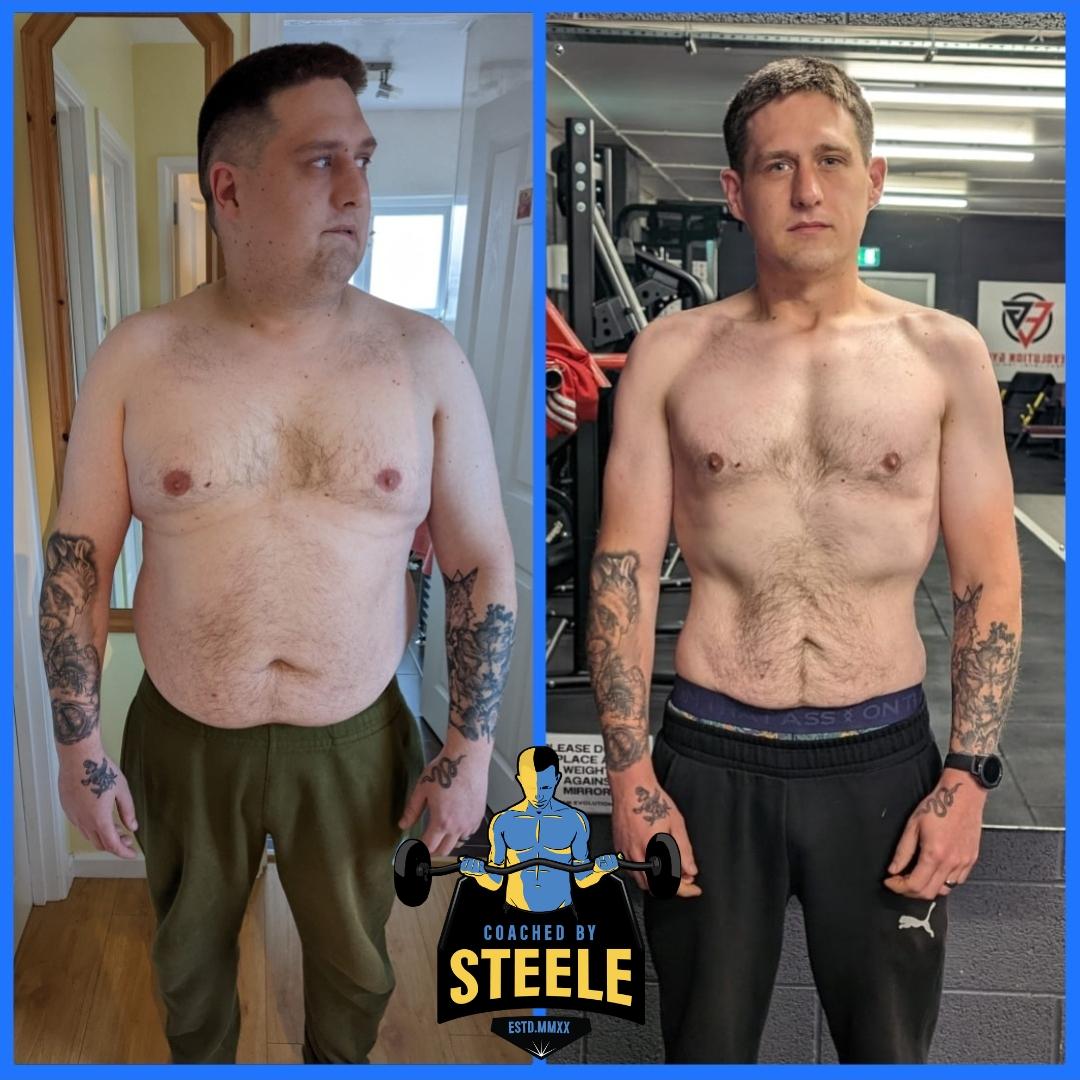 Client transformation
