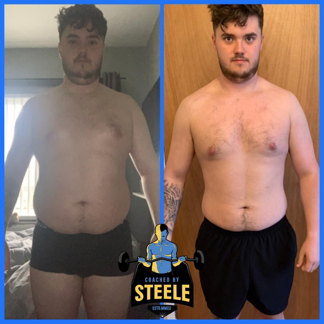 Client transformation