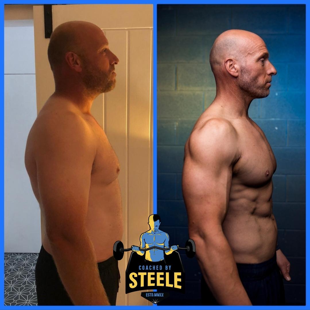 Client transformation